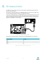 Предварительный просмотр 29 страницы Nordic Semiconductor nRF52 DK User Manual