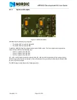 Предварительный просмотр 10 страницы Nordic Semiconductor nRF8002 User Manual