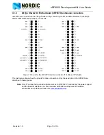 Предварительный просмотр 13 страницы Nordic Semiconductor nRF8002 User Manual