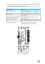 Preview for 19 page of Nordic Semiconductor nRF9160 User Manual