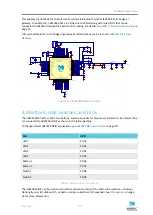 Preview for 24 page of Nordic Semiconductor nRF9160 User Manual