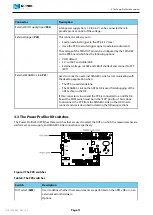 Preview for 11 page of Nordic Semiconductor PCA63511 User Manual