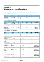 Preview for 27 page of Nordic Semiconductor PCA63511 User Manual