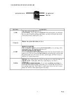 Preview for 7 page of Nordic Start NS-4503 SH User Manual