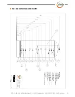 Предварительный просмотр 13 страницы Nordic EFFECTA LAMBDA 35 Installation, Maintenance, Service, Assembly