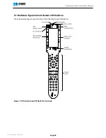 Preview for 28 page of Nordic nRF6932 User Manual