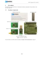 Preview for 4 page of Nordic nRF8001 User Manual