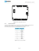 Preview for 14 page of Nordic nRF8001 User Manual