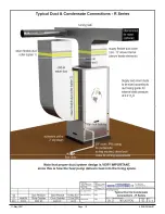 Предварительный просмотр 15 страницы Nordic R-09 Installation And Service Manual