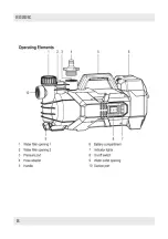 Предварительный просмотр 8 страницы Nordic WP-L0118 Operating Manual