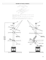 Preview for 22 page of Nordica ETNA 2500 Manual