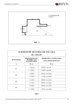 Preview for 37 page of Nordica Focolare 70 Piano Instructions For Installation, Use And Maintenance Manual