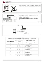 Preview for 10 page of Nordica GHISA Instructions For Installation, Use And Maintenance Manual