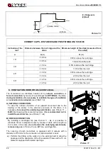 Предварительный просмотр 22 страницы Nordica GHISA Instructions For Installation, Use And Maintenance Manual