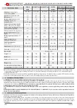 Preview for 16 page of Nordica GIULIETTA Instructions For Installation, Use And Maintenance Manual