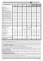 Preview for 49 page of Nordica GIULIETTA Instructions For Installation, Use And Maintenance Manual