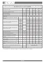 Preview for 10 page of Nordica INSERTO 100 WIDE User Manual