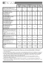 Preview for 99 page of Nordica INSERTO 100 WIDE User Manual