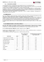 Preview for 15 page of Nordica INSERTO 60 Instructions For Installation, Use And Maintenance Manual