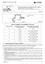 Preview for 43 page of Nordica INSERTO 60 Instructions For Installation, Use And Maintenance Manual