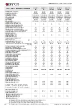 Preview for 52 page of Nordica INSERTO 60 Instructions For Installation, Use And Maintenance Manual