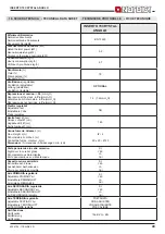 Предварительный просмотр 48 страницы Nordica INSERTO 70 Crystal Angolo SX Instructions For Installation, Use And Maintenance Manual