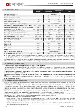 Preview for 16 page of Nordica Italy Hard Top Instructions For Installation, Use And Maintenance Manual