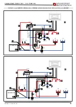 Preview for 53 page of Nordica italy termo dsa Instructions For Installation, Use And Maintenance Manual