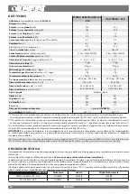 Preview for 10 page of Nordica ITALY TERMO-DSA User Manual