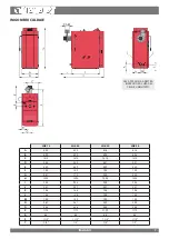 Preview for 7 page of Nordica LNK15 User Manual