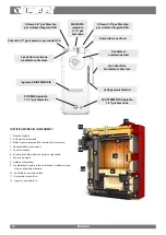 Preview for 10 page of Nordica LNK15 User Manual