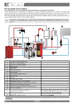 Preview for 20 page of Nordica LNK15 User Manual