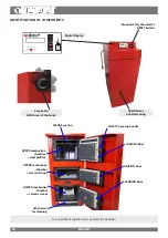 Preview for 40 page of Nordica LNK15 User Manual