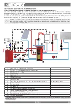 Preview for 83 page of Nordica LNK15 User Manual