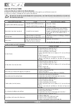 Preview for 124 page of Nordica LNK15 User Manual