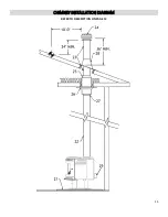 Preview for 15 page of Nordica natural warmth Evolution Manual