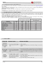 Предварительный просмотр 13 страницы Nordica PADOVA Instructions For Installation, Use And Maintenance Manual