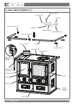 Preview for 5 page of Nordica ROSA REVERSE UL-C Installation And Operating Instructions Manual