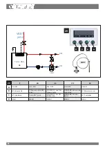 Предварительный просмотр 21 страницы Nordica TERMOCAMINO Series User Manual