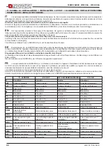 Preview for 43 page of Nordica TERMOCAMINO WF25 DSA Instructions For Installation, Use And Maintenance Manual