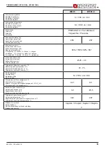 Preview for 50 page of Nordica TERMOCAMINO WF25 DSA Instructions For Installation, Use And Maintenance Manual