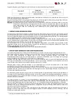 Preview for 47 page of Nordica TERMOROSA DSA Installation, User And Maintenance Instructions