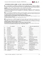 Preview for 53 page of Nordica TERMOROSA DSA Installation, User And Maintenance Instructions