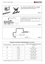 Предварительный просмотр 13 страницы Nordica TERMOSOVRANA Installation, User And Maintenance Instructions