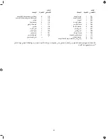 Preview for 31 page of NordicTrack 0.N (Arabic) Manual