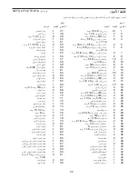 Предварительный просмотр 30 страницы NordicTrack 2.N (Arabic) Manual