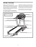 Предварительный просмотр 5 страницы NordicTrack 2150 Treadmill User Manual