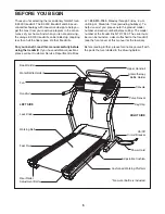 Preview for 5 page of NordicTrack 3500 Treadmill User Manual