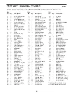 Preview for 30 page of NordicTrack 4300 R NTL15941 User Manual