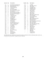 Preview for 28 page of NordicTrack 600 Zne Elliptical Manual